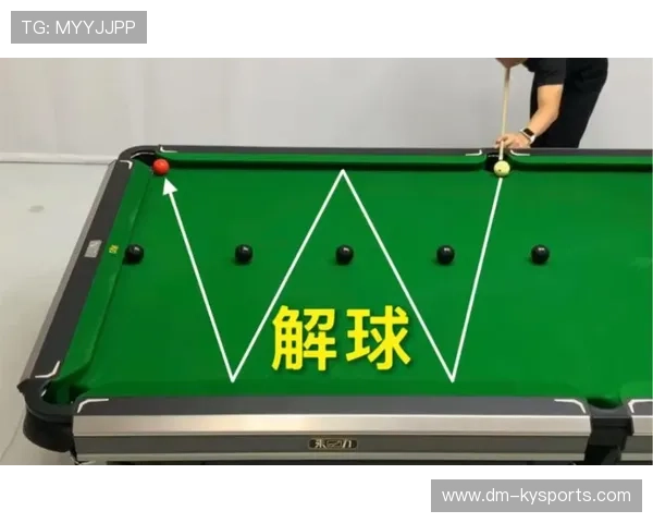 大师讲堂：台球技巧的奥秘揭秘，台球技术讲解