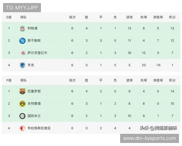 深度解析:48支球队的赛制下,小组赛平局是否会变多?,小组赛出线几个球队 深度解析:48支球队的赛制下,小组赛平局是否会变多?,小组赛出线几个球队